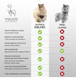 Inkari Alpaca Mare 100% lână Peru