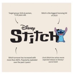 Rucsac gimnastic Stitch pentru copii