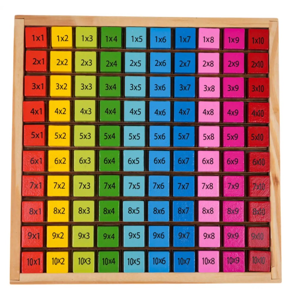 Wooden Multiplication Board for Kids