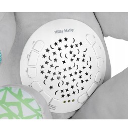 Interactive Milly Projector Toy