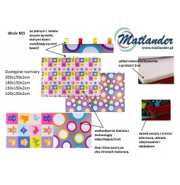 Matlander Foam Play Mat 200x150x2cm