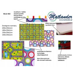 Mata Matlander Smart 180x150x2cm