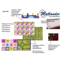 Mata piankowa Matlander dla dzieci 100x150x2cm