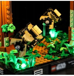 LED Lighting for LEGO Star Wars Diorama