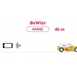 Buwizz 2.0 - Kontroler do LEGO